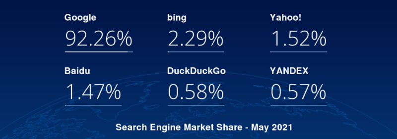 seo-event-business-online-content